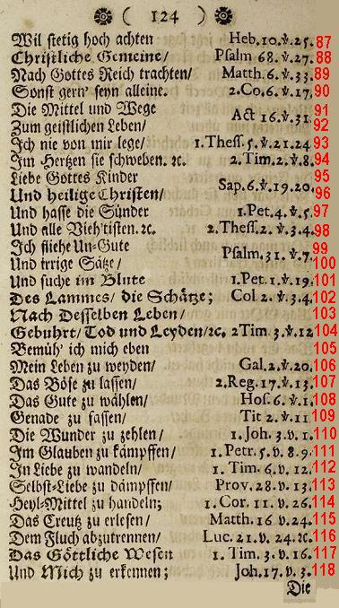 4th bible refs numbered2